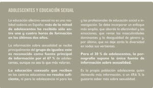 Qué Educación Afectivo Sexual estamos transmitiendo